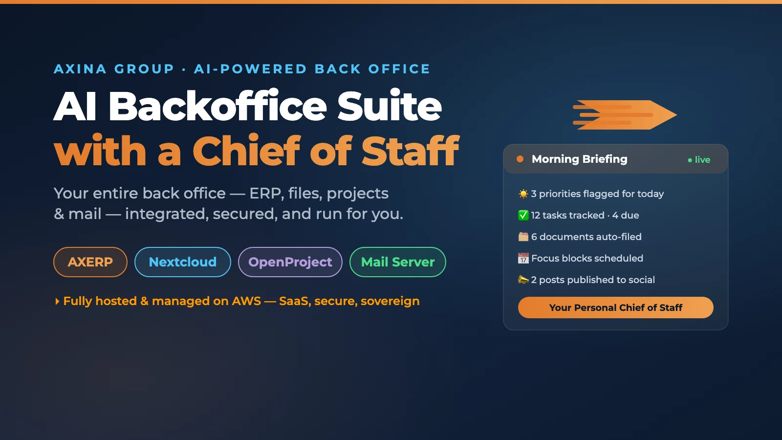AXINA AI Backoffice Suite with a personal Chief of Staff — AXERP, Nextcloud, OpenProject and mail, hosted on AWS