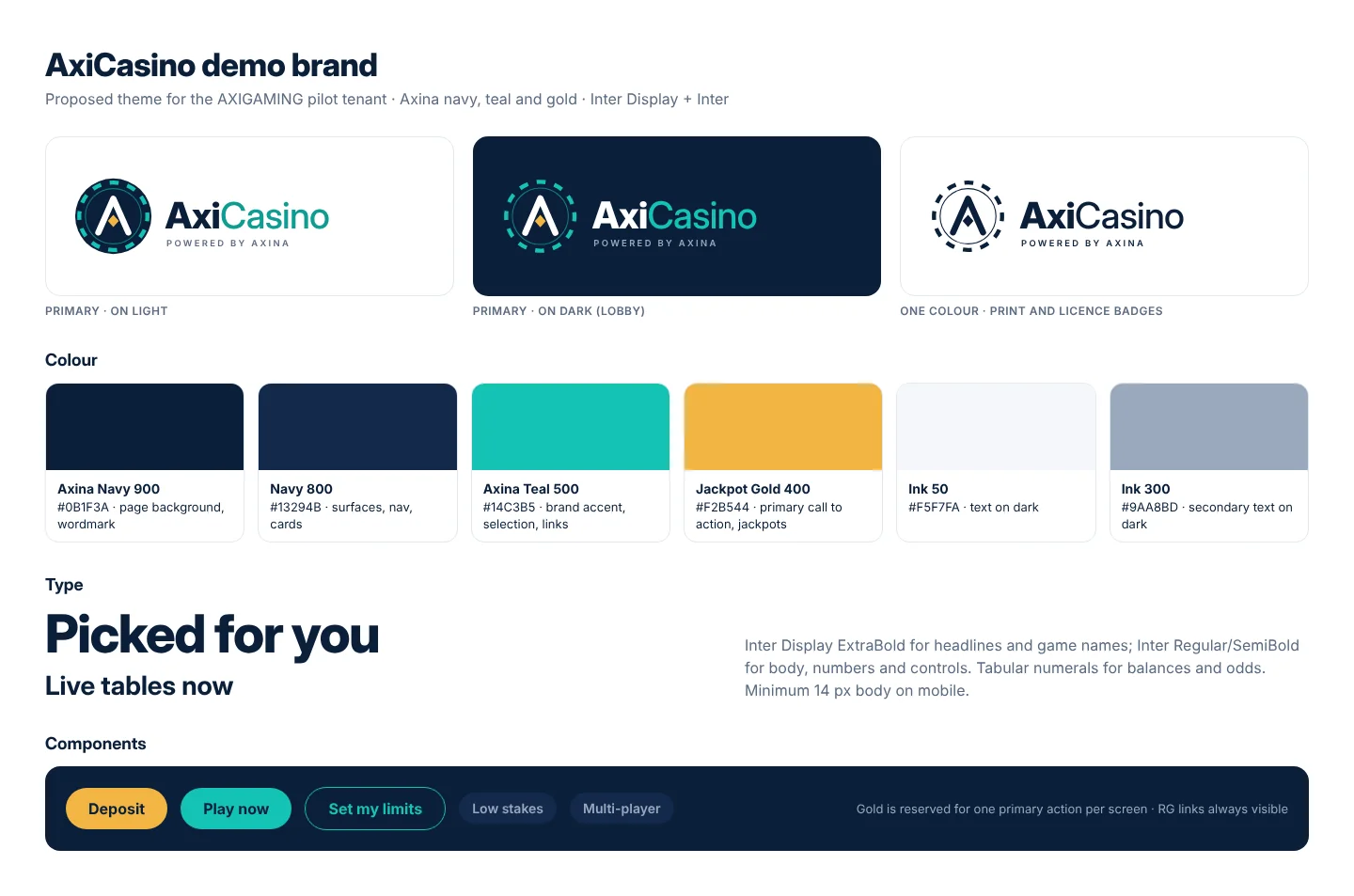 AxiCasino brand sheet: logo variants, colour tokens, typography and components on AXIGAMING